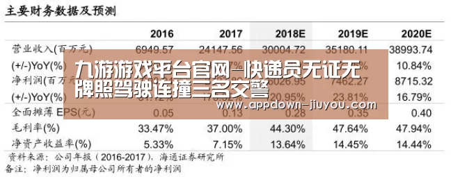 九游游戏平台官网-快递员无证无牌照驾驶连撞三名交警(图1) 九游游戏平台官网-快递员无证无牌照驾驶连撞三名交警(图1)