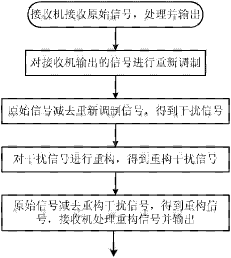 九游游戏平台官网:检察官奥坎波:审判卡扎菲次子赛义夫等人的地点最终由国际刑事法院法官作出决定(图2) 九游游戏平台官网