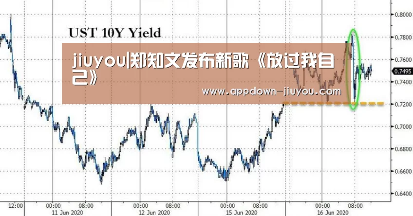 jiuyou|郑知文发布新歌《放过我自己》(图2) jiuyou|郑知文发布新歌《放过我自己》(图2)